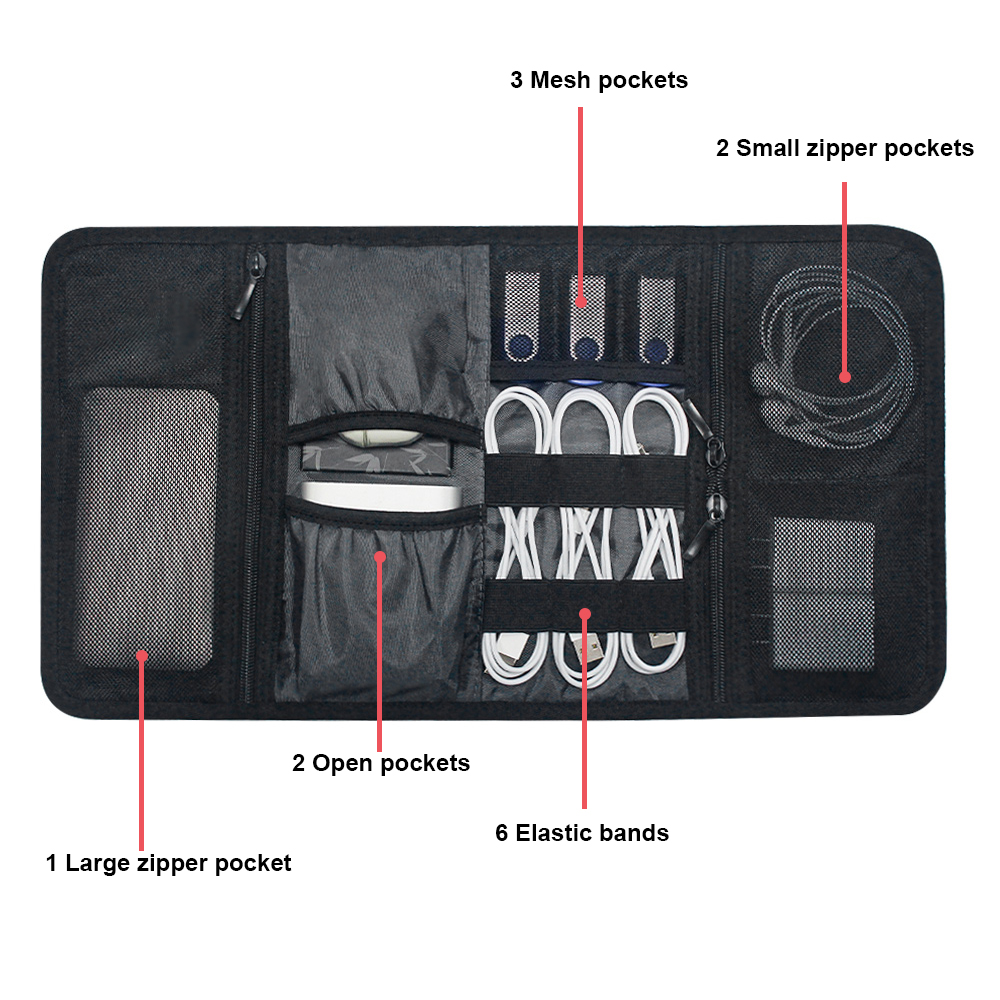 Tech Organizer Bag Cable Stora - Tech Accessories Travel Organizer Pouch recension och pris