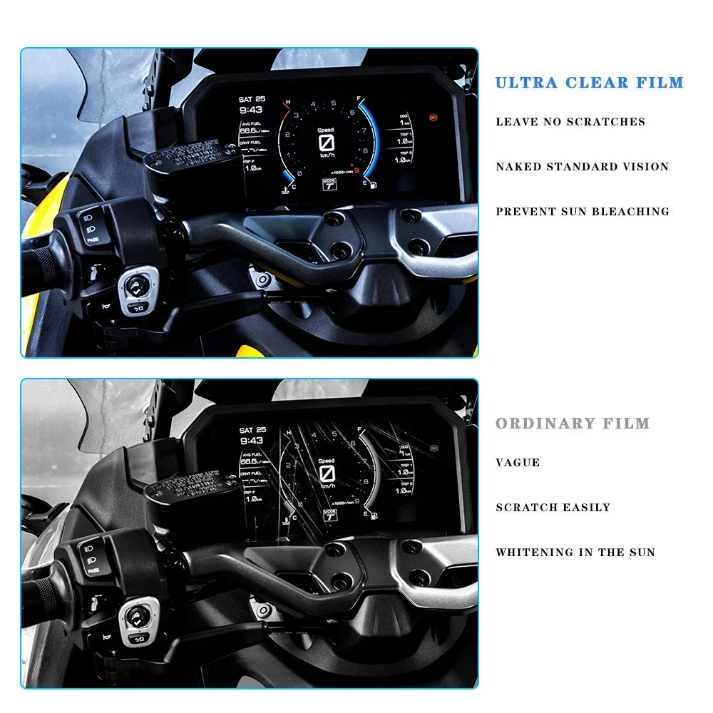 Motorcycle Scratch Cluster Pro - Tech Max Accessories recension och pris
